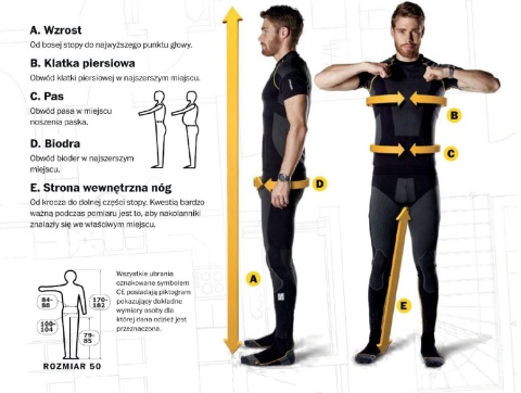 Bluza Robocza Snickers 8004 AllroundWork Polarowa 37.5®