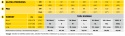 Bluza Robocza Snickers 8004 AllroundWork Polarowa 37.5®