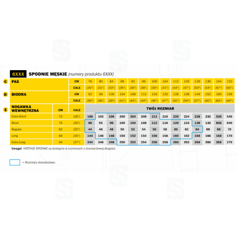 Spodnie Snickers Workwear 3312 Duratwill Spodnie Snickers Workwear 3312 Duratwill